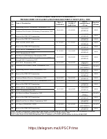 UPSCPrime.pdf